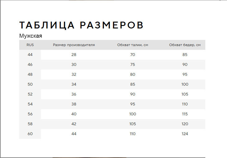 Плавки-шорты SPEEDO Duo Logo, Размер р.30 Плавки-шорты SPEEDO Duo Logo, Размер р.30